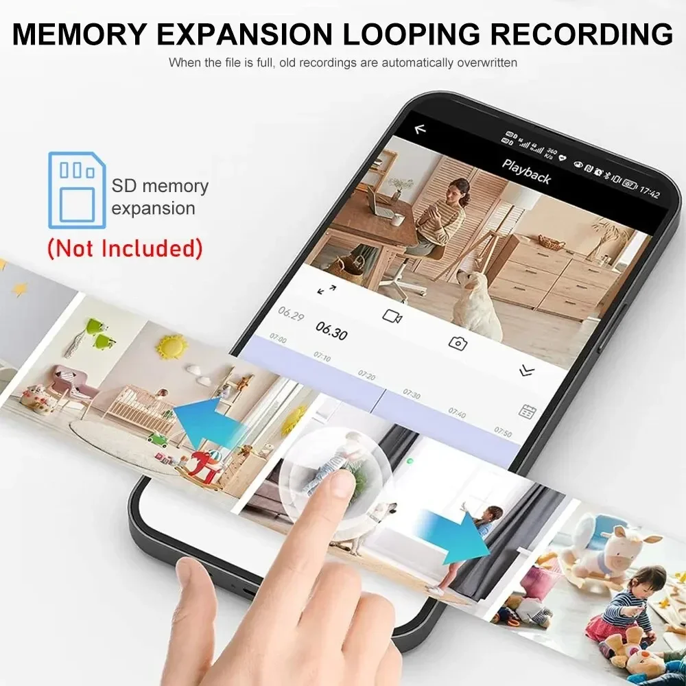 New A9 Camera Wifi 1080p HD Wi - огляд і ціна Home Improvement Hardware