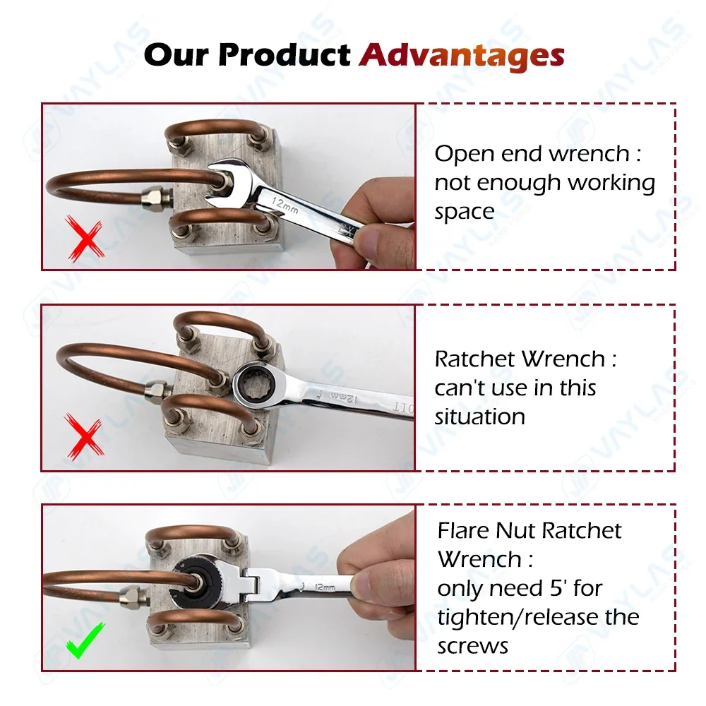 Open Flex-head Flare Nut Ratch - огляд і ціна Pipe Wrench Adjustable