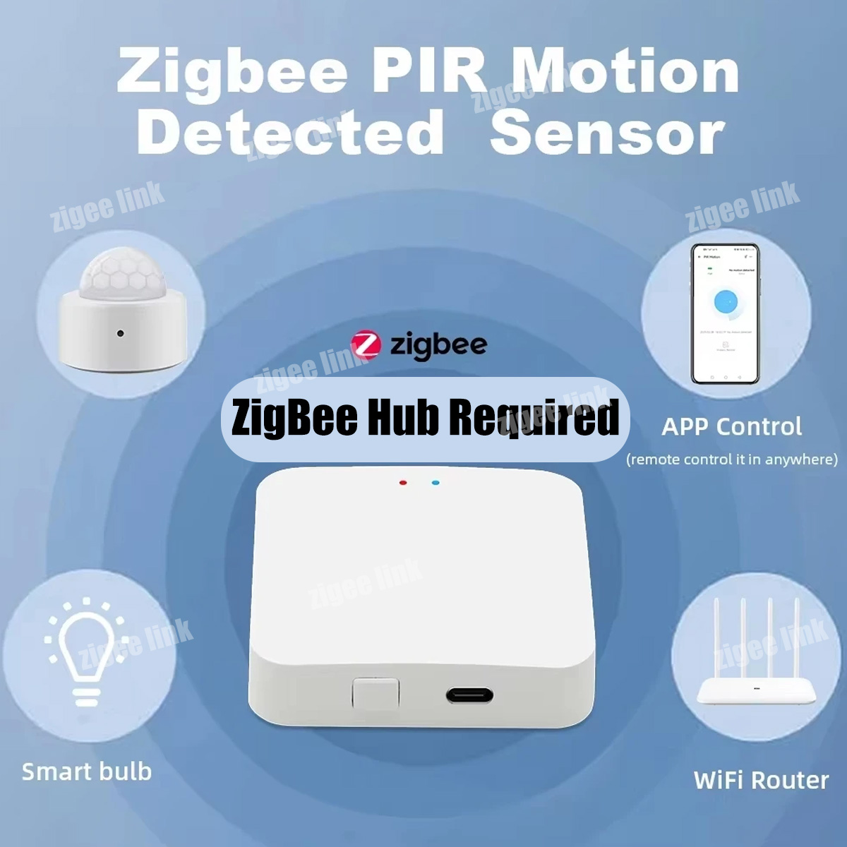 Zigbee3.0 Mini PIR Human Motio - огляд і ціна Home Improvement Hardware